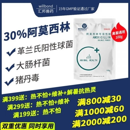 獸藥產業全景透視 從原料到直銷，價格、名錄與市場解析